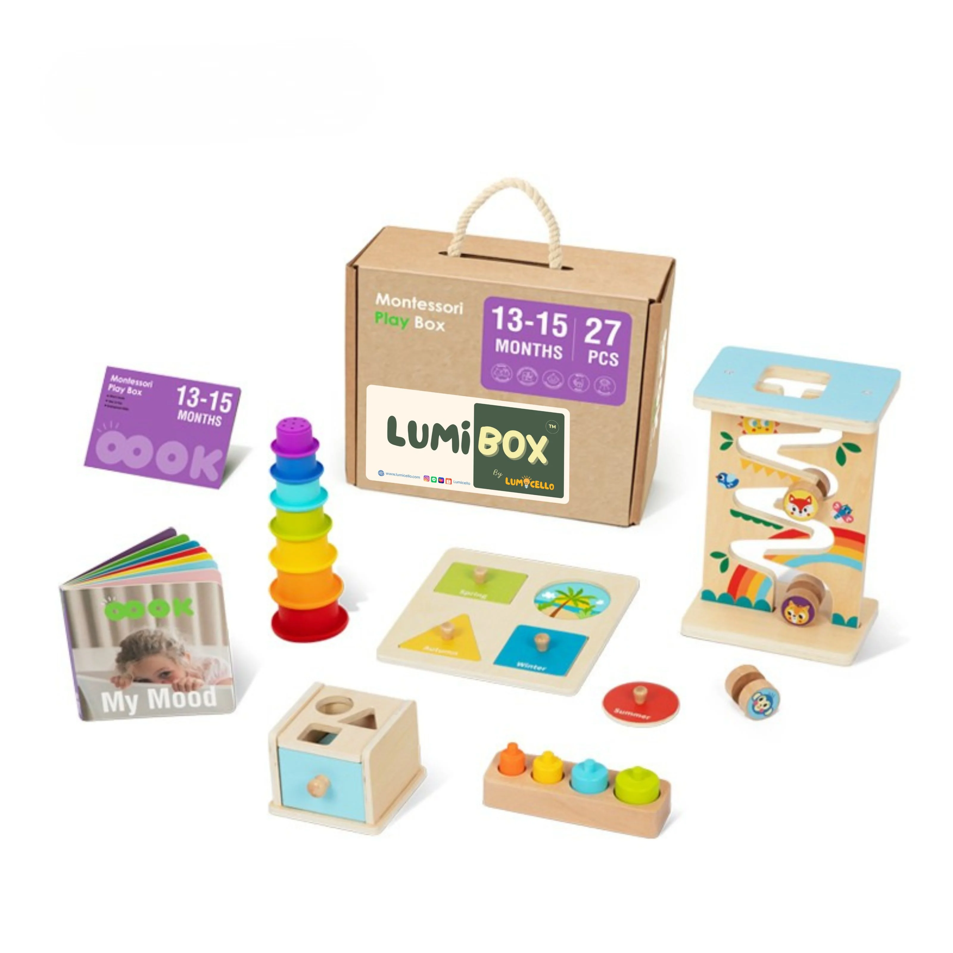 Explore & Express Kit box