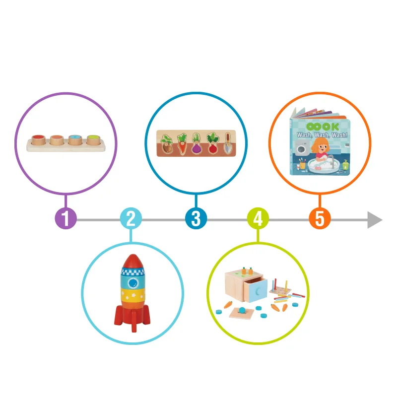 Sort & Stack Kit items spread
